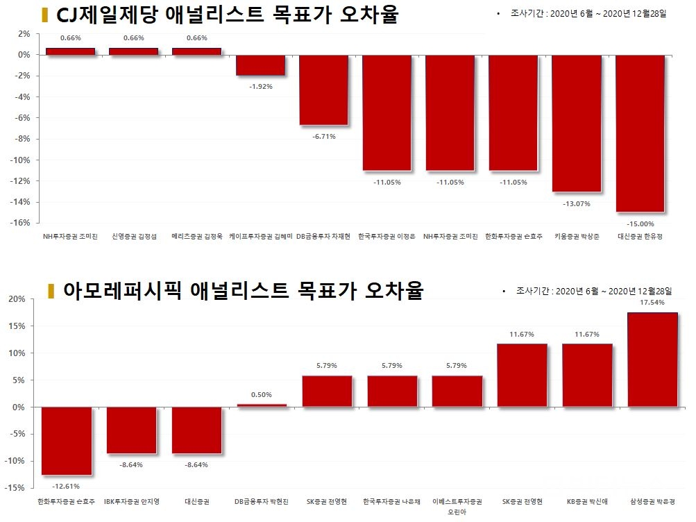 자료=빅터연구소 제공