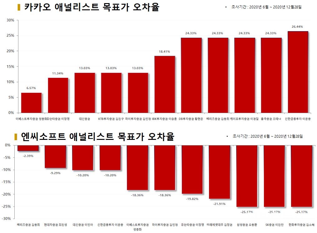 자료=빅터연구소 제공