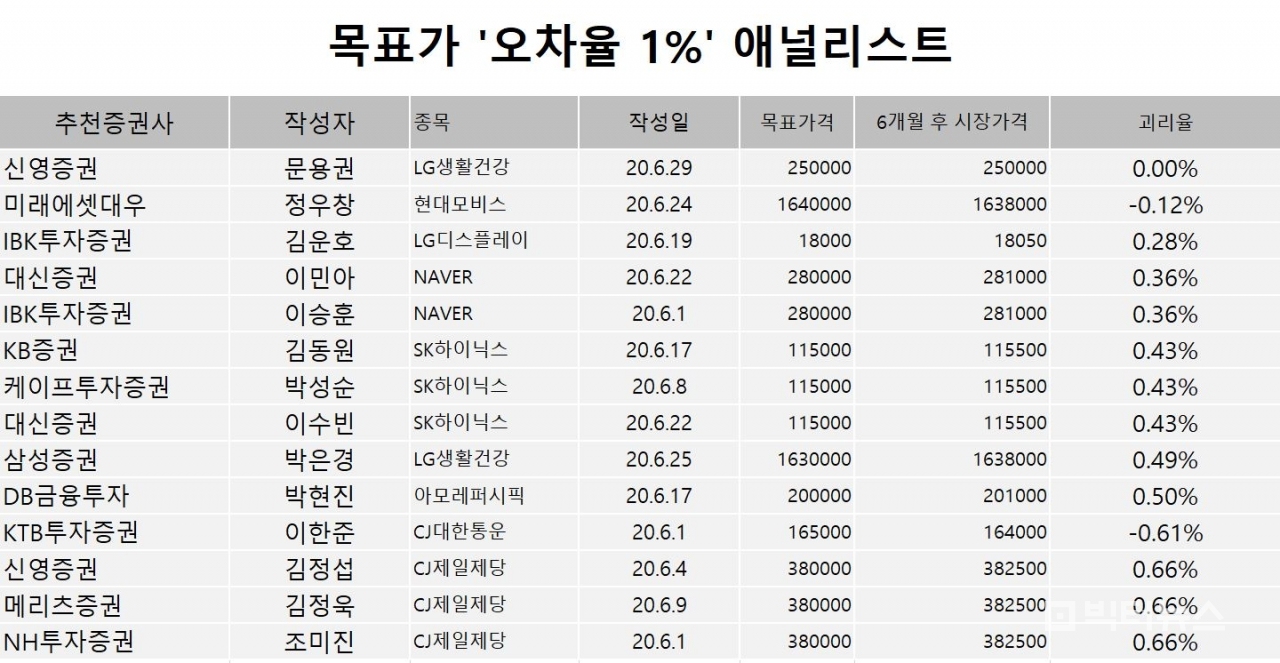 자료=빅터연구소 제공