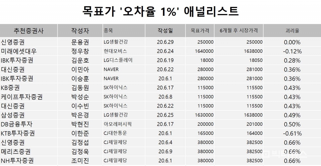 자료=빅터연구소 제공