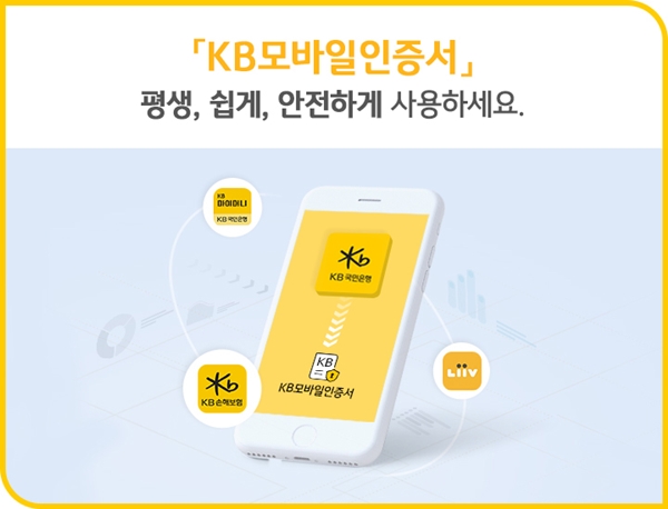 KB국민은행이 2019.7월 사설인증서인 KB모바일인증서가 시장출시 이후 18개월만에 633만명을 돌파했다.