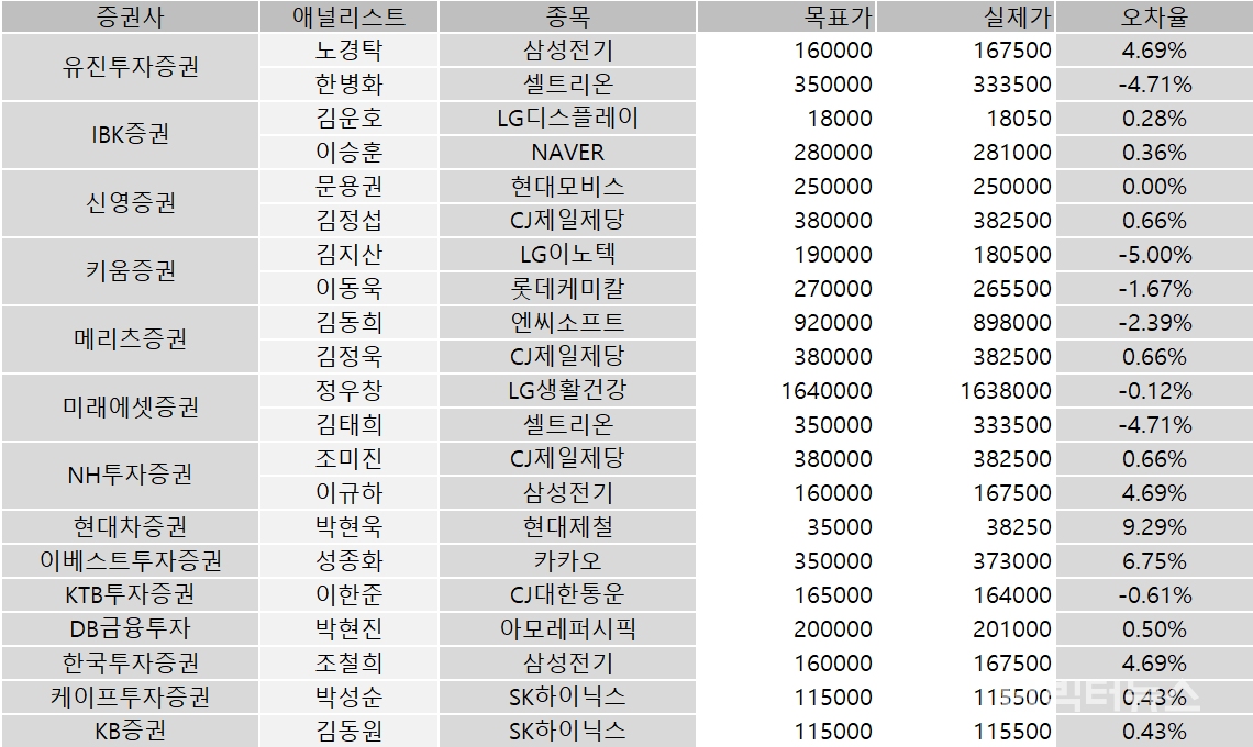 자료=빅터연구소 제공