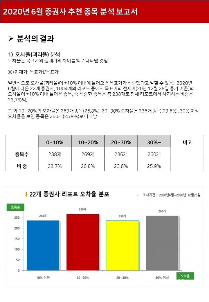 자료=빅터연구소 제공