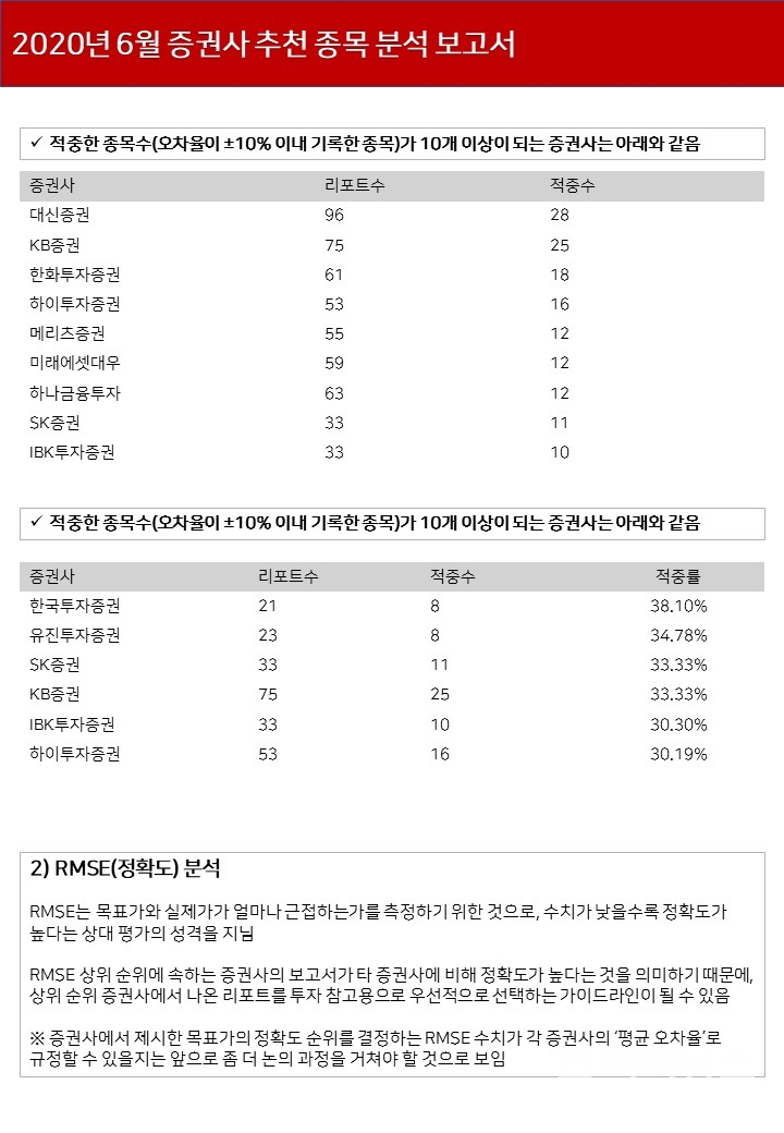 자료=빅터연구소 제공