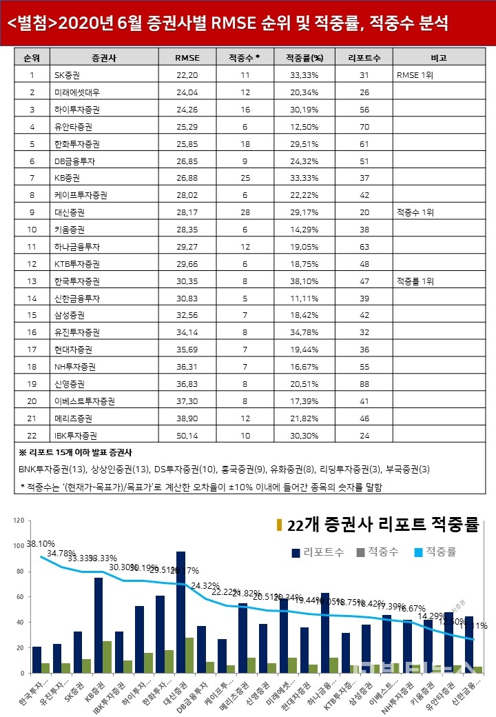 자료=빅터연구소 제공