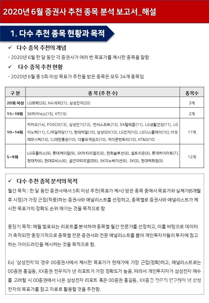 자료=빅터연구소 제공