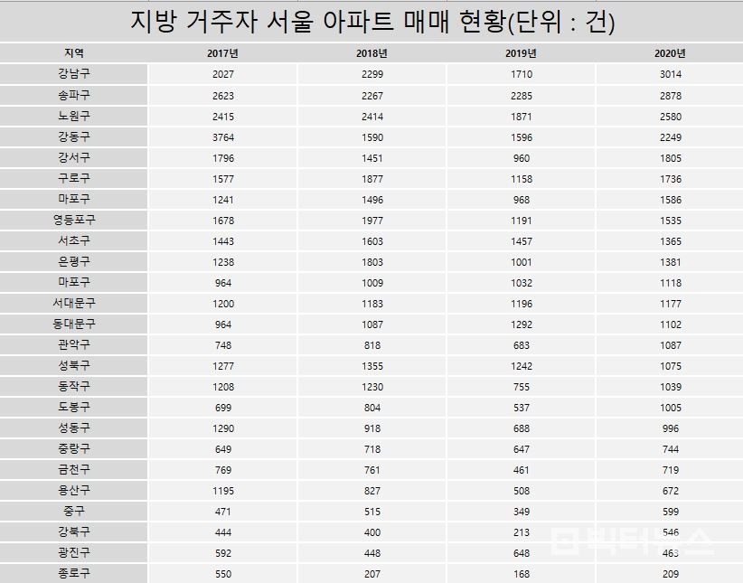 자료=빅터연구소 제공