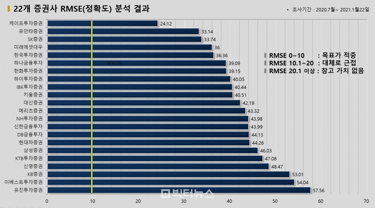 자료=빅터연구소 제공