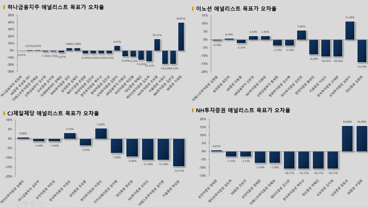 자료=빅터연구소 제공