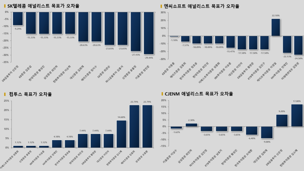 자료=빅터연구소