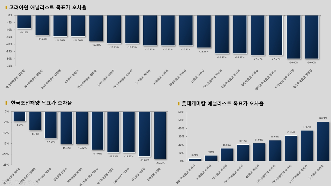 자료=빅터연구소 제공