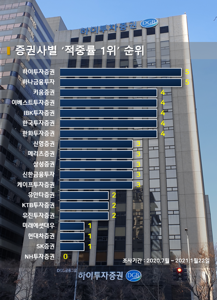 제공=빅터연구소 제공