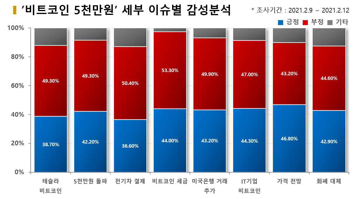 자료=빅터연구소 제공