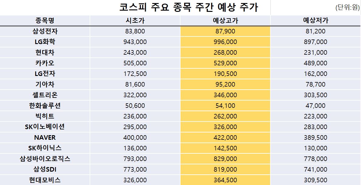 자료=빅터연구소 제공