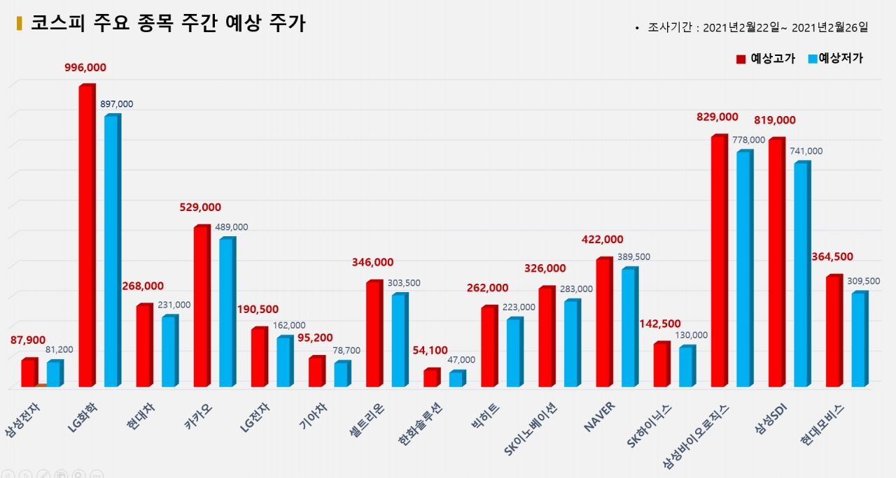 자료=빅터연구소 제공