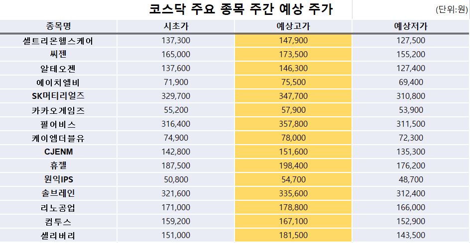 자료=빅터연구소 제공