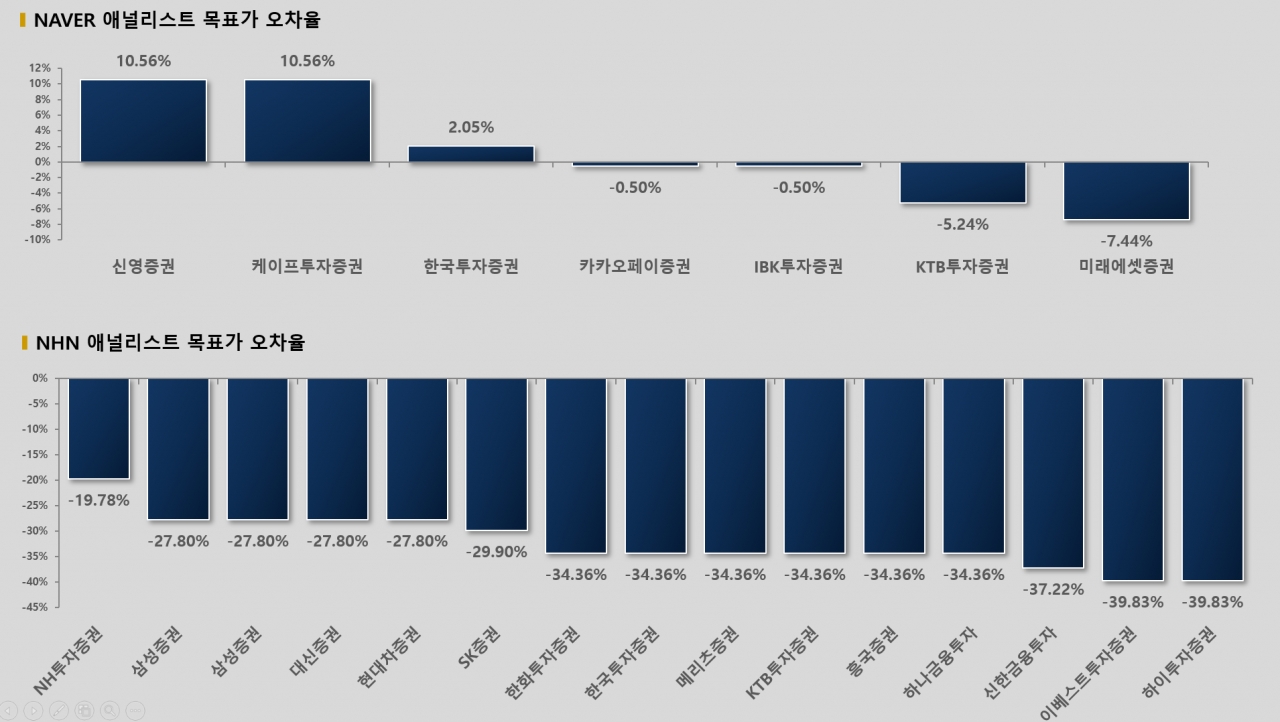 자료=빅터연구소 제공