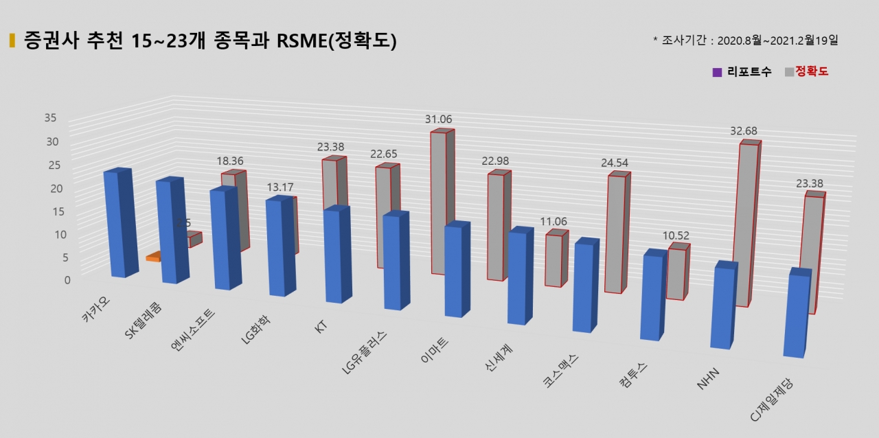 자료=빅터연구소 제공