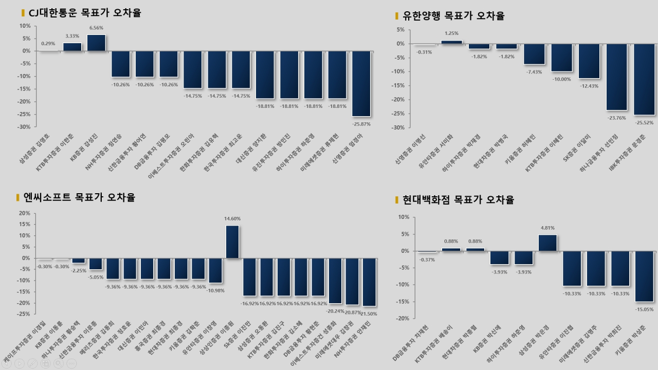 자료=빅터연구소 제공