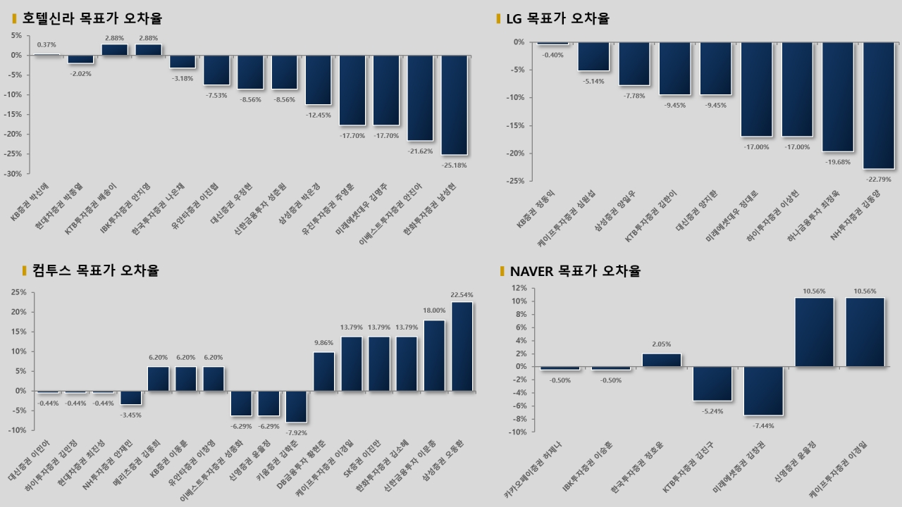 자료=빅터연구소 제공