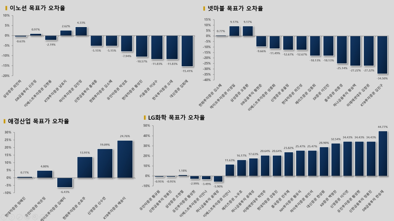 자료=빅터연구소 제공