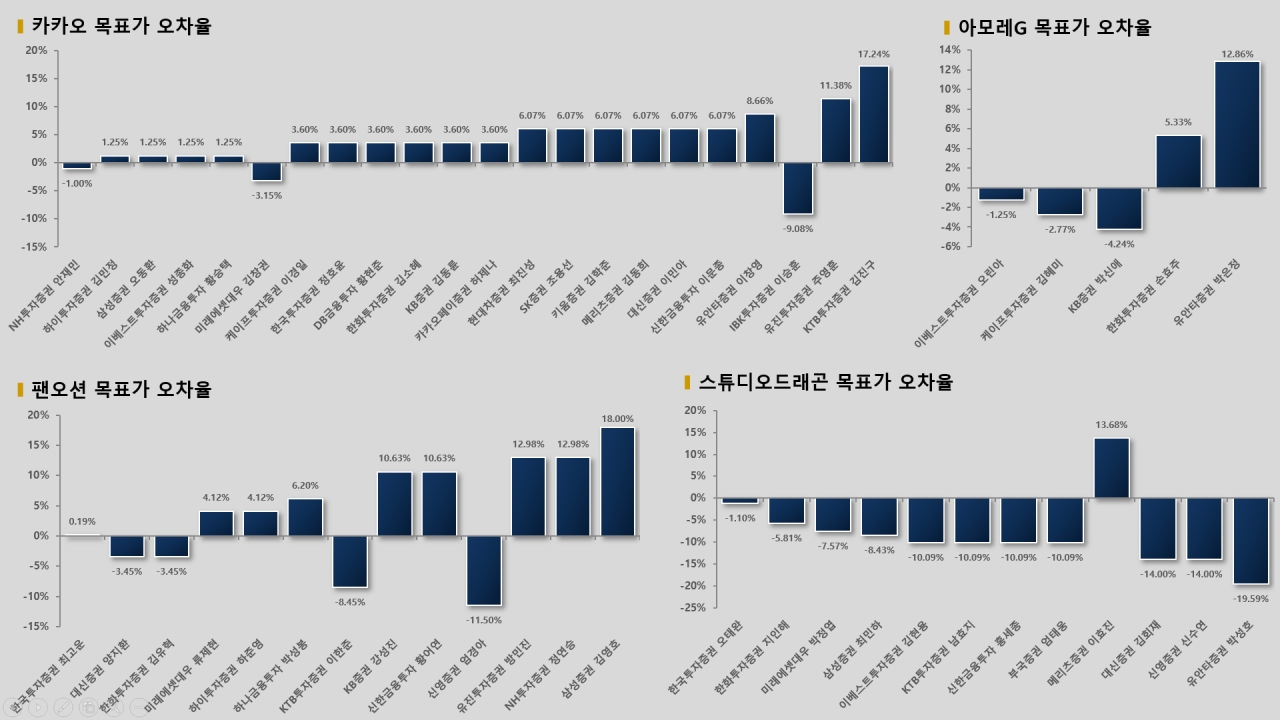 자료=빅터연구소 제공