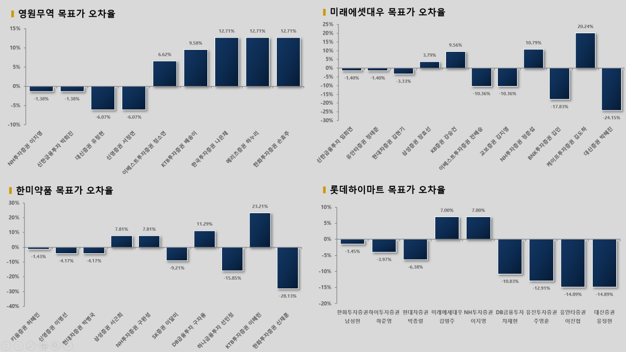 자료=빅터연구소 제공