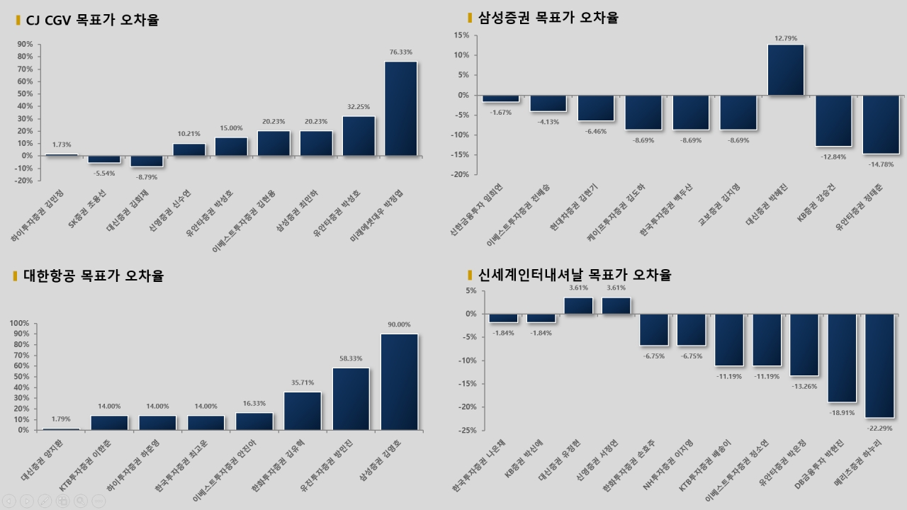 자료=빅터연구소