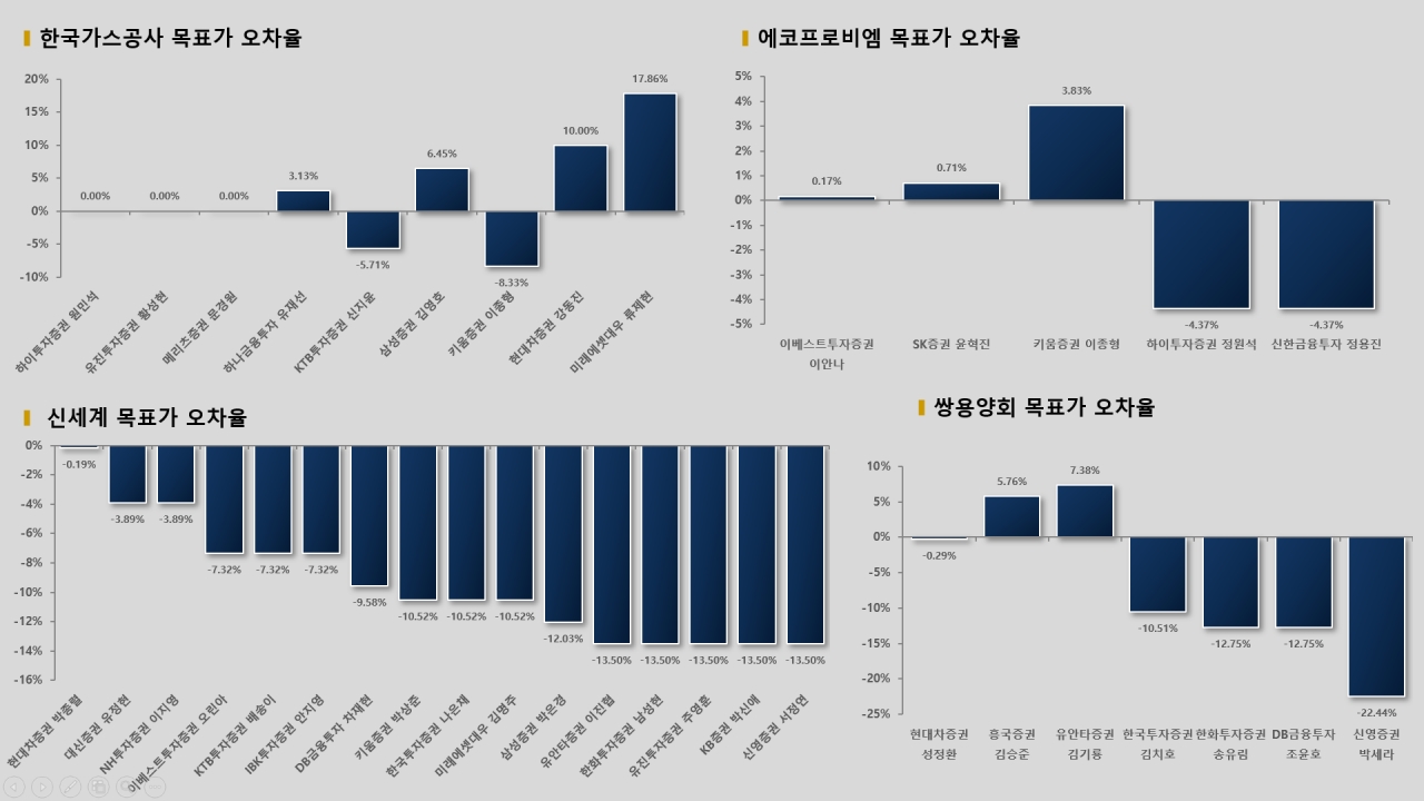 자료=빅터연구소 제공