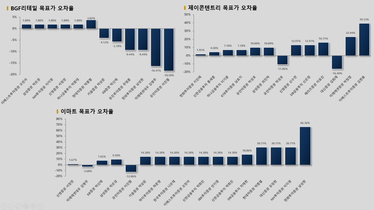 자료=빅터연구소 제공