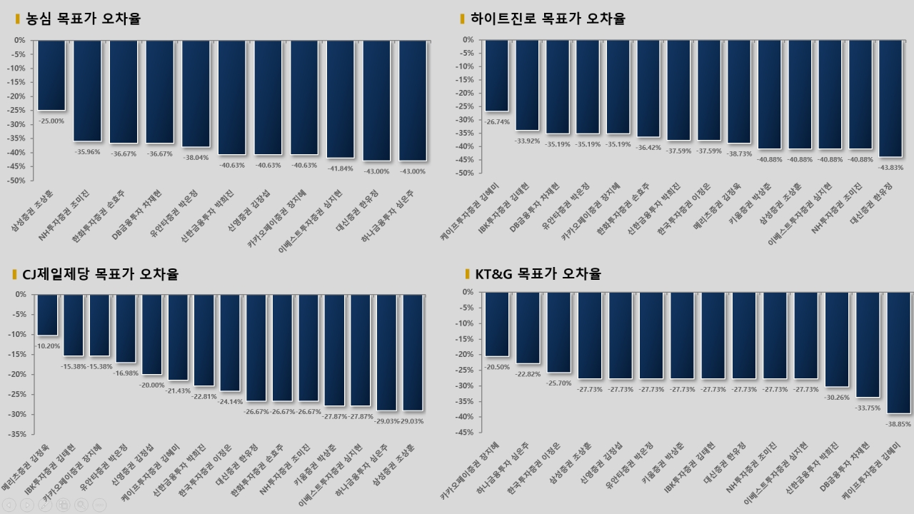 자료=빅터연구소 제공