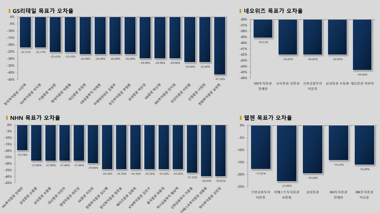 자료=빅터연구소 제공