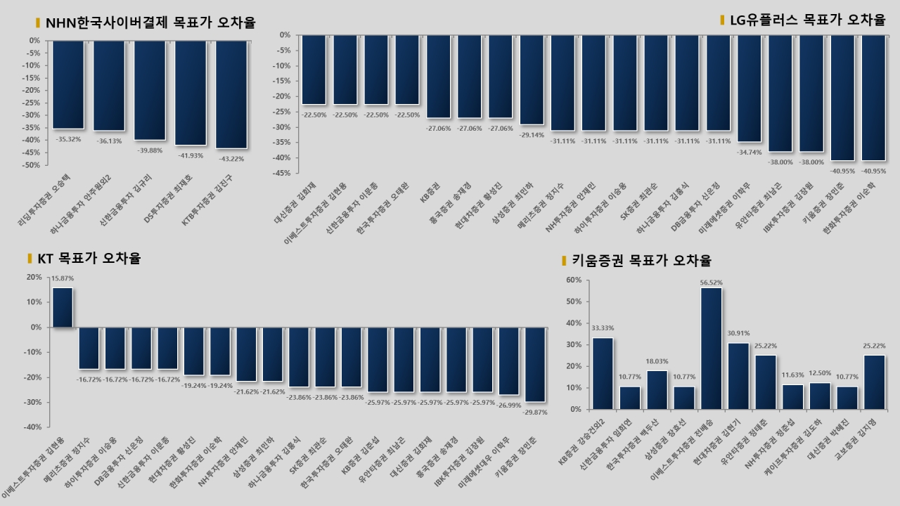 자료=빅터연구소 제공