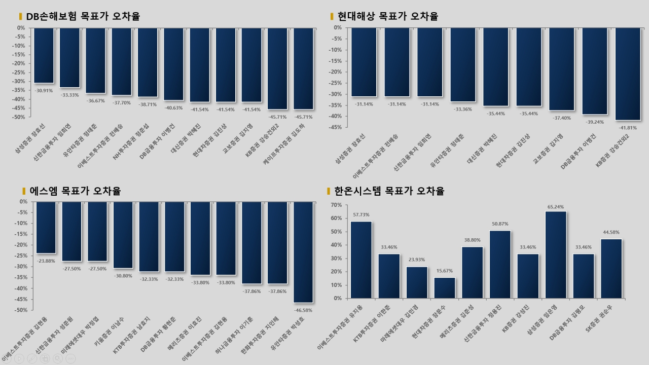 자료=빅터연구소 제공