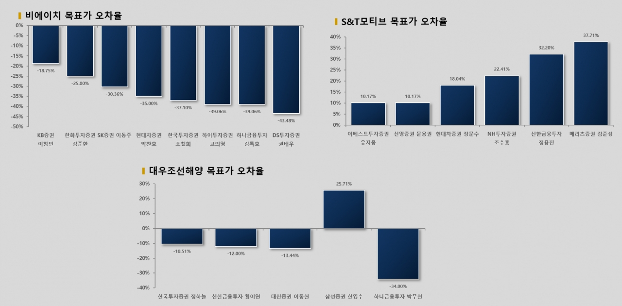 자료=빅터연구소 제공