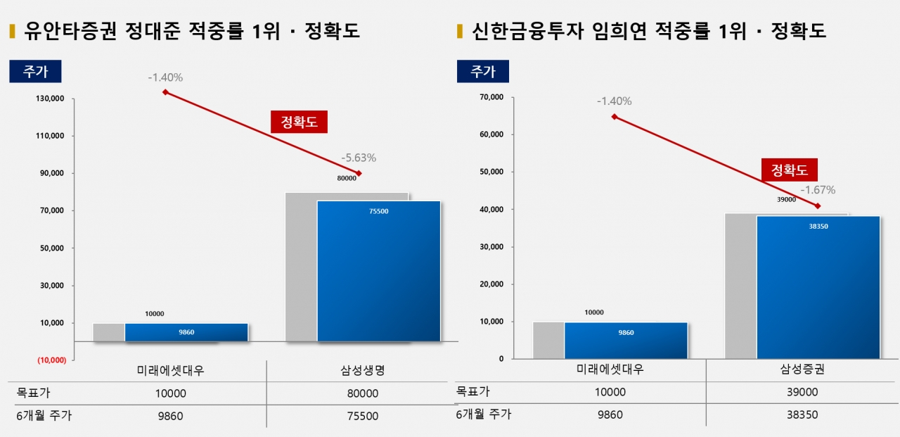 자료=빅터연구소 제공