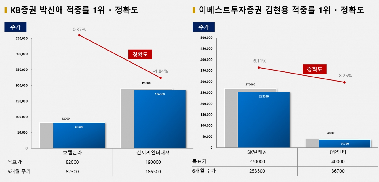 자료=빅터연구소 제공