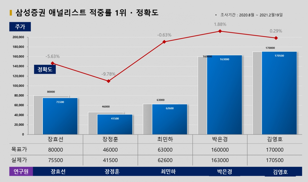 자료=빅터연구소 제공