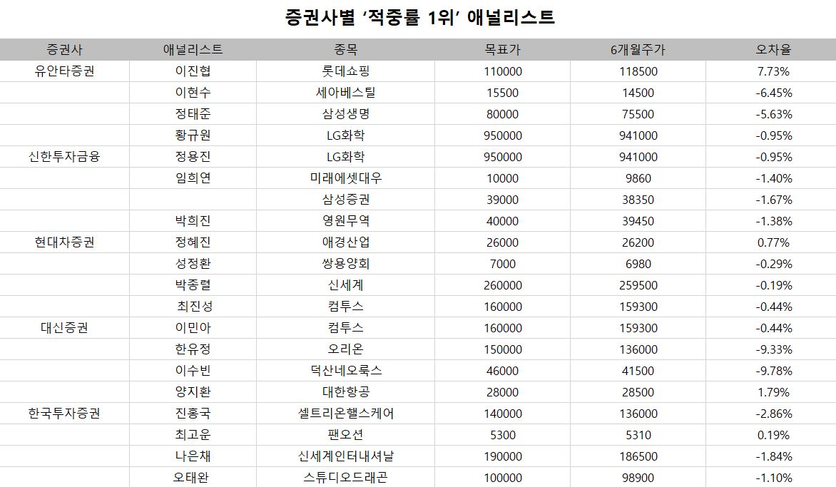 자료=빅터연구소 제공