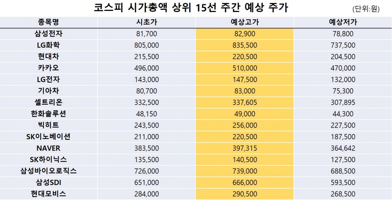 자료=빅터연구소 제공