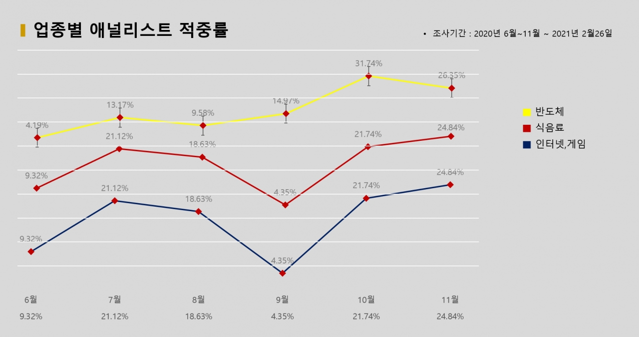 자료=빅터연구소 제공