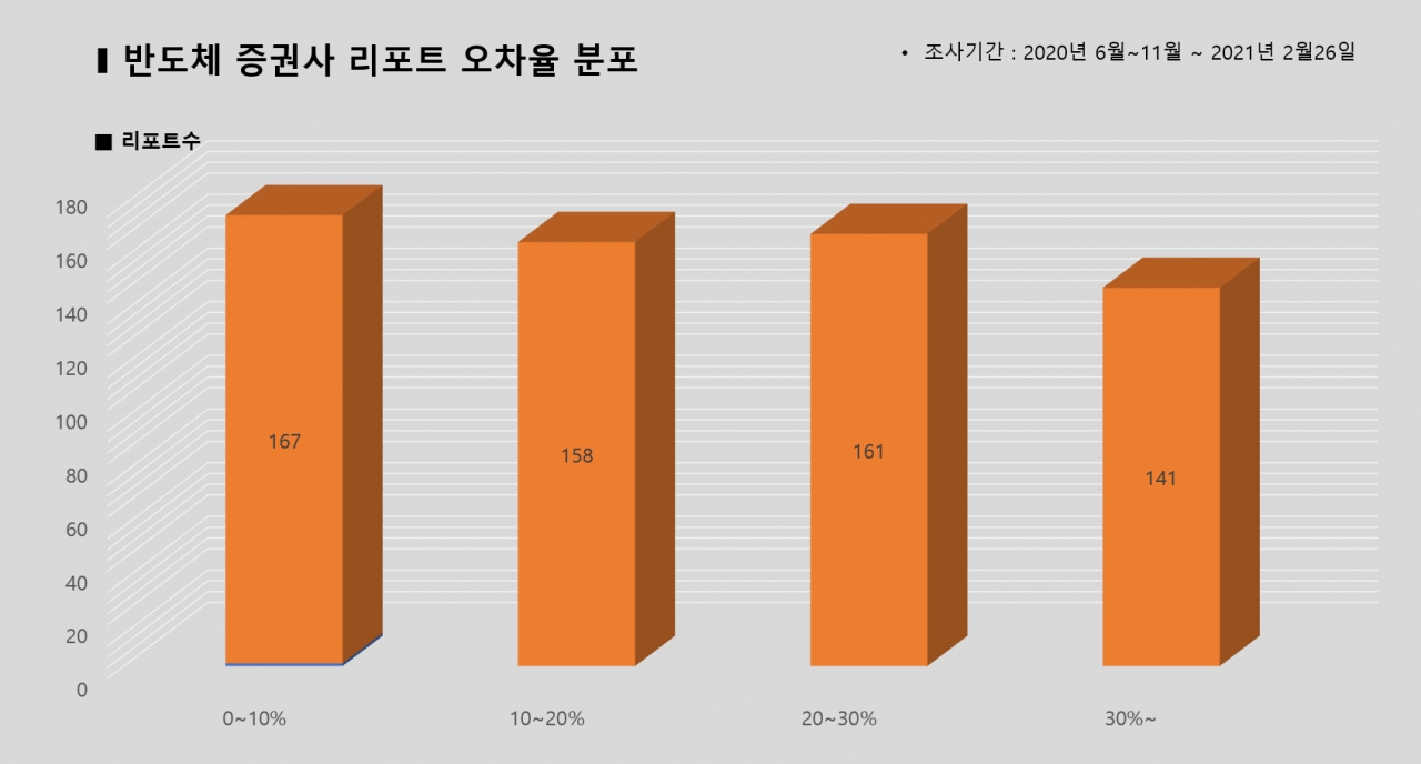 자료=빅터연구소 제공