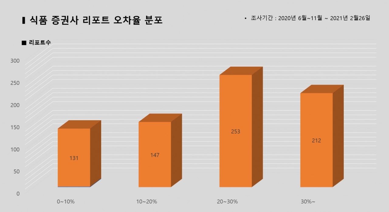 자료=빅터연구소 제공