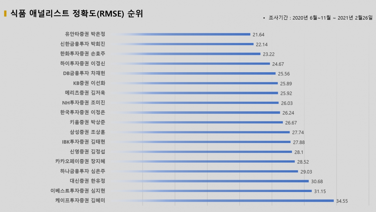 자료=빅터연구소 제공