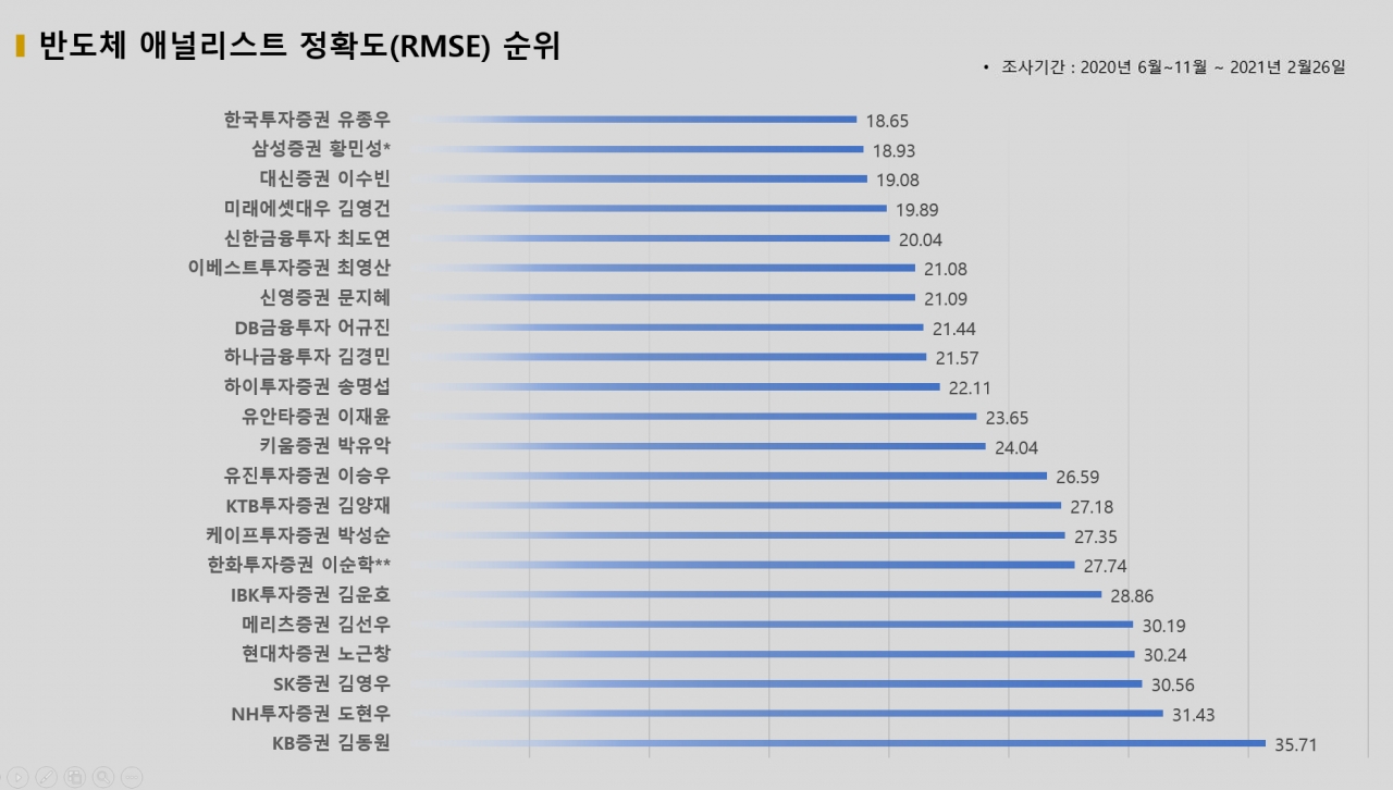 자료=빅터연구소 제공