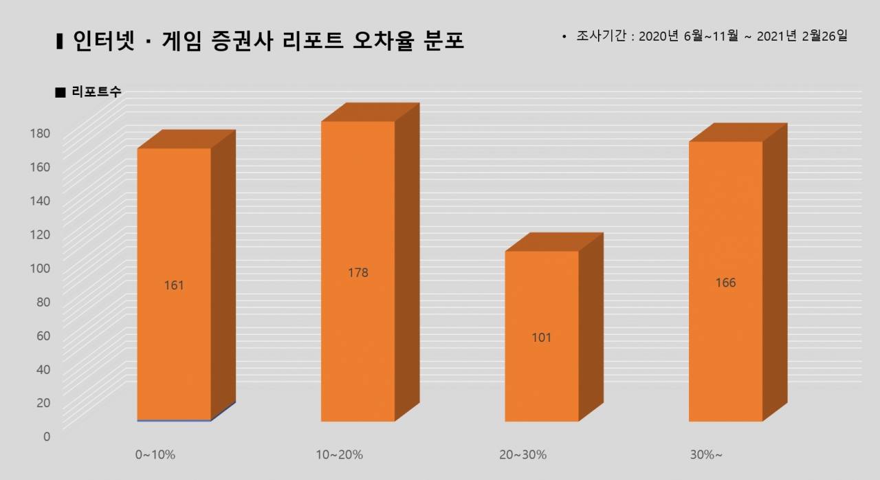 자료=빅터연구소 제공