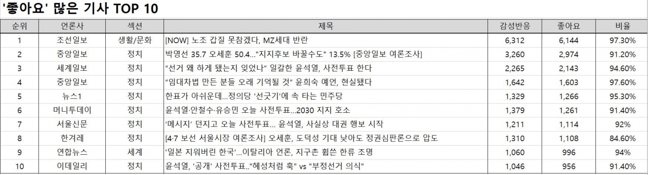 자료=빅터연구소 제공