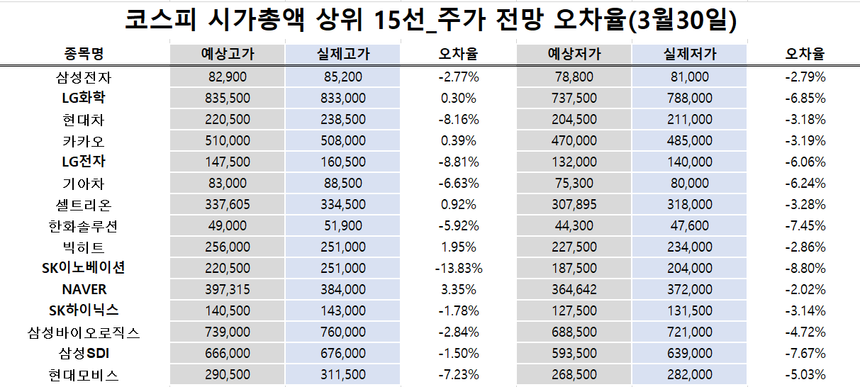 자료=빅터연구소 제공