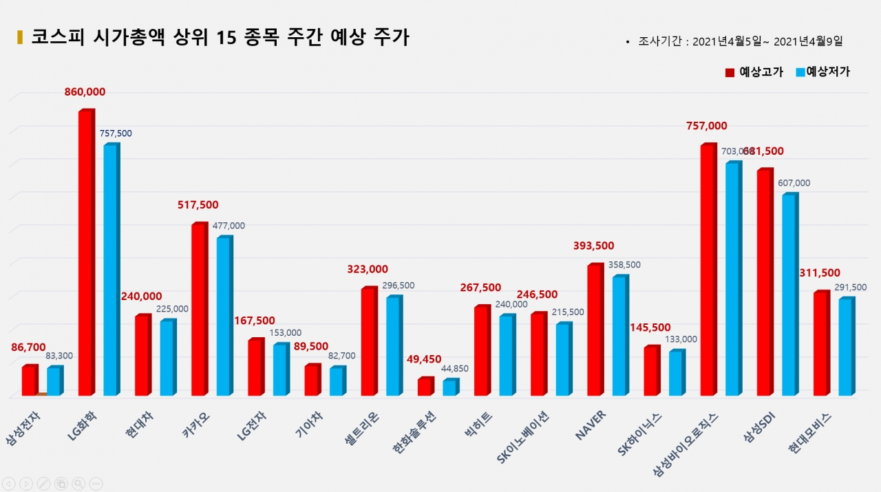 자료=빅터연구소 제공