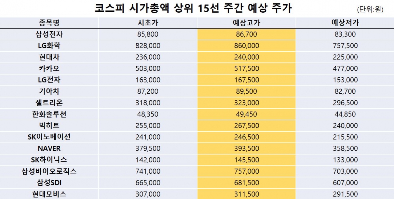 자료=빅터연구소 제공